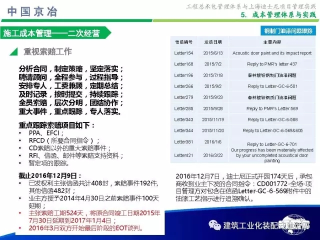 装配式|99张PPT,为您呈现工程总承包管理体系与上海迪士尼项目管理实践 装配式资讯 第97张-BIM建筑网 装配式|99张PPT,为您呈现工程总承包管理体系与上海迪士尼项目管理实践 装配式资讯 第97张