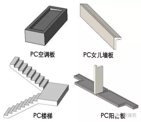 装配式|万科成熟的PC技术(装配式混凝土技术) 装配式资讯 第29张-BIM建筑网 装配式|万科成熟的PC技术(装配式混凝土技术) 装配式资讯 第29张