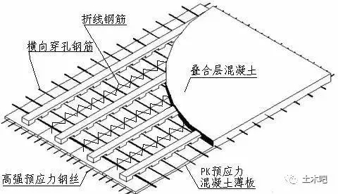 装配式|2016,注定是装配式建筑不平凡的一年! 装配式资讯 第1张-BIM建筑网 装配式|2016,注定是装配式建筑不平凡的一年! 装配式资讯 第1张