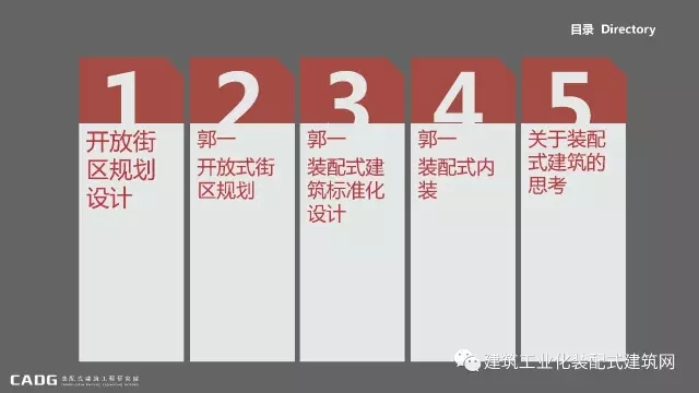 装配式|赵钿:从郭公庄一期公租房项目看开放式街区规划与装配式建筑发展 装配式资讯 第2张-BIM建筑网 装配式|赵钿:从郭公庄一期公租房项目看开放式街区规划与装配式建筑发展 装配式资讯 第2张