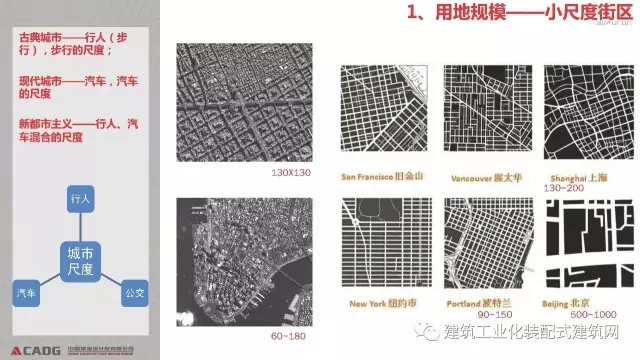装配式|赵钿:从郭公庄一期公租房项目看开放式街区规划与装配式建筑发展 装配式资讯 第21张-BIM建筑网 装配式|赵钿:从郭公庄一期公租房项目看开放式街区规划与装配式建筑发展 装配式资讯 第21张