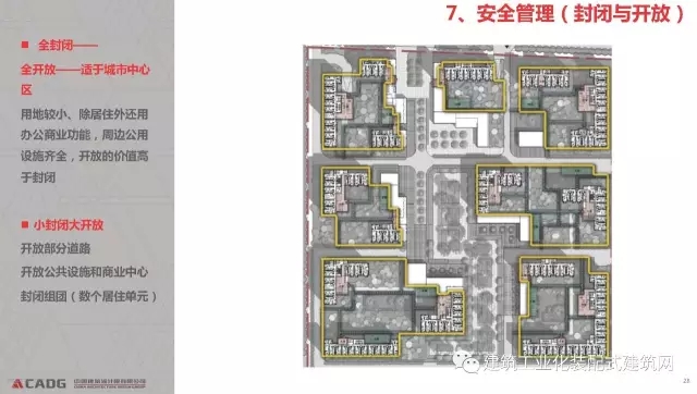装配式|赵钿:从郭公庄一期公租房项目看开放式街区规划与装配式建筑发展 装配式资讯 第28张-BIM建筑网 装配式|赵钿:从郭公庄一期公租房项目看开放式街区规划与装配式建筑发展 装配式资讯 第28张