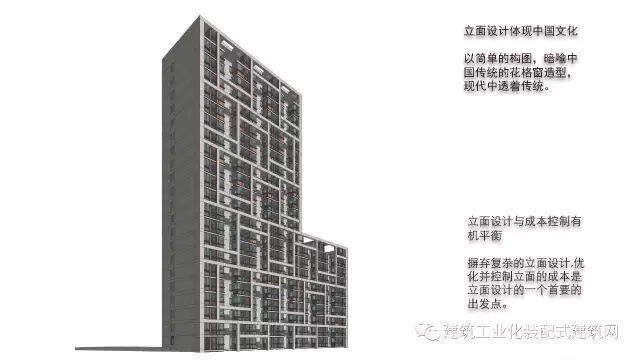 装配式|赵钿:从郭公庄一期公租房项目看开放式街区规划与装配式建筑发展 装配式资讯 第46张-BIM建筑网 装配式|赵钿:从郭公庄一期公租房项目看开放式街区规划与装配式建筑发展 装配式资讯 第46张