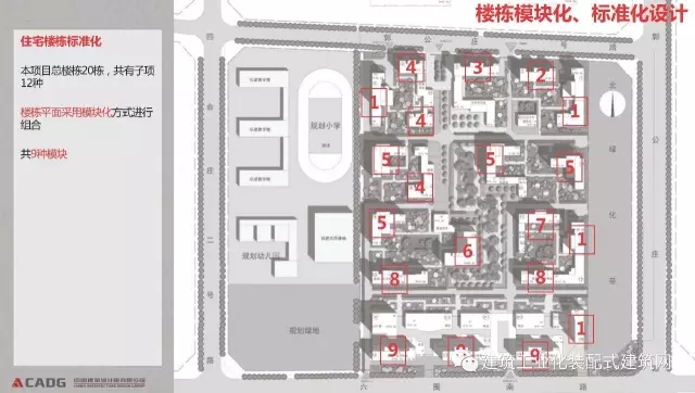 装配式|赵钿:从郭公庄一期公租房项目看开放式街区规划与装配式建筑发展 装配式资讯 第49张-BIM建筑网 装配式|赵钿:从郭公庄一期公租房项目看开放式街区规划与装配式建筑发展 装配式资讯 第49张