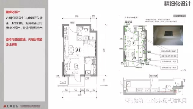 装配式|赵钿:从郭公庄一期公租房项目看开放式街区规划与装配式建筑发展 装配式资讯 第56张-BIM建筑网 装配式|赵钿:从郭公庄一期公租房项目看开放式街区规划与装配式建筑发展 装配式资讯 第56张