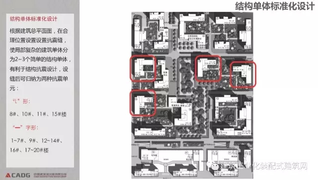 装配式|赵钿:从郭公庄一期公租房项目看开放式街区规划与装配式建筑发展 装配式资讯 第57张-BIM建筑网 装配式|赵钿:从郭公庄一期公租房项目看开放式街区规划与装配式建筑发展 装配式资讯 第57张