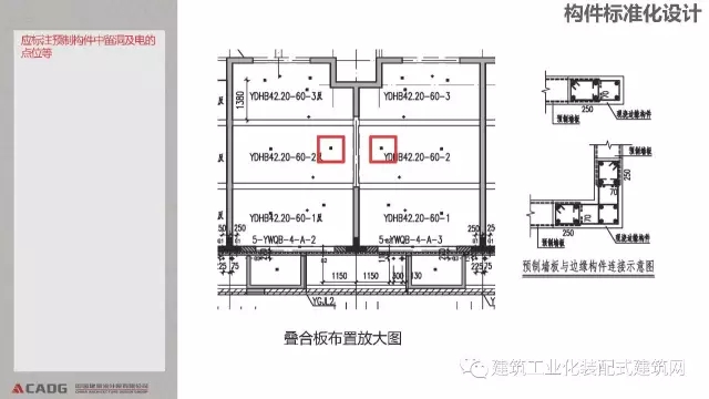 装配式|赵钿:从郭公庄一期公租房项目看开放式街区规划与装配式建筑发展 装配式资讯 第60张-BIM建筑网 装配式|赵钿:从郭公庄一期公租房项目看开放式街区规划与装配式建筑发展 装配式资讯 第60张
