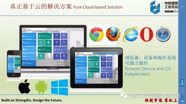 装配式|iTWO 4.0 – 预制建筑全套解决方案 装配式资讯 第15张-BIM建筑网 装配式|iTWO 4.0 – 预制建筑全套解决方案 装配式资讯 第15张