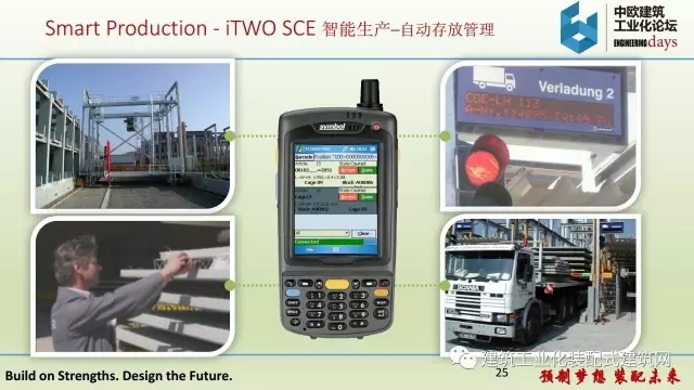 装配式|iTWO 4.0 – 预制建筑全套解决方案 装配式资讯 第22张-BIM建筑网 装配式|iTWO 4.0 – 预制建筑全套解决方案 装配式资讯 第22张