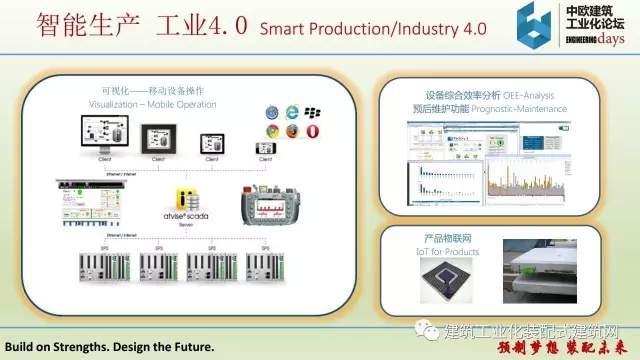 装配式|iTWO 4.0 – 预制建筑全套解决方案 装配式资讯 第26张-BIM建筑网 装配式|iTWO 4.0 – 预制建筑全套解决方案 装配式资讯 第26张