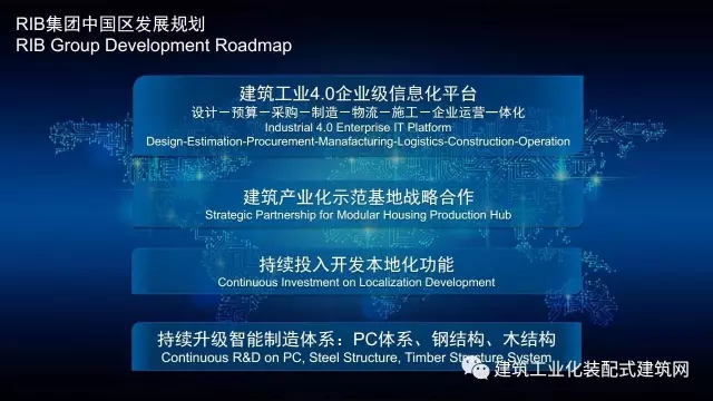 装配式|iTWO 4.0 – 预制建筑全套解决方案 装配式资讯 第32张-BIM建筑网 装配式|iTWO 4.0 – 预制建筑全套解决方案 装配式资讯 第32张