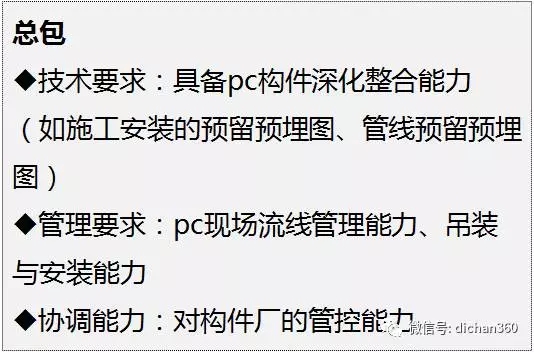 装配式|万科•《住宅工业化技术资料》▪全套 装配式资讯 第11张-BIM建筑网 装配式|万科•《住宅工业化技术资料》▪全套 装配式资讯 第11张