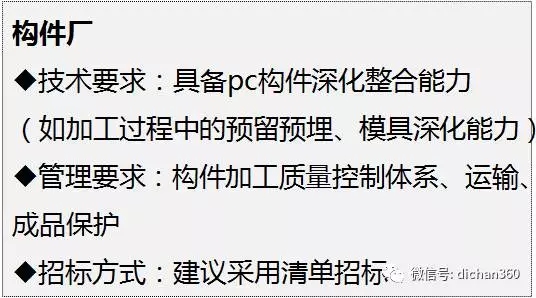 装配式|万科•《住宅工业化技术资料》▪全套 装配式资讯 第12张-BIM建筑网 装配式|万科•《住宅工业化技术资料》▪全套 装配式资讯 第12张