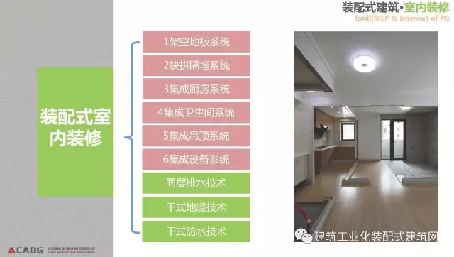 装配式|赵钿:从郭公庄一期公租房项目看开放式街区规划与装配式建筑发展 装配式资讯 第96张-BIM建筑网 装配式|赵钿:从郭公庄一期公租房项目看开放式街区规划与装配式建筑发展 装配式资讯 第96张