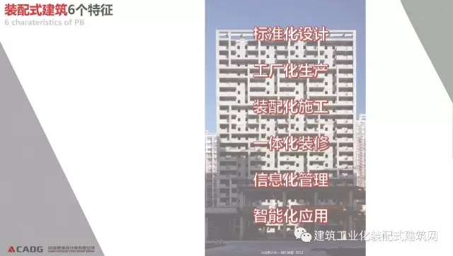 装配式|赵钿:从郭公庄一期公租房项目看开放式街区规划与装配式建筑发展 装配式资讯 第97张-BIM建筑网 装配式|赵钿:从郭公庄一期公租房项目看开放式街区规划与装配式建筑发展 装配式资讯 第97张