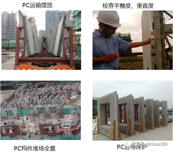 装配式|万科•《住宅工业化技术资料》▪全套 装配式资讯 第29张-BIM建筑网 装配式|万科•《住宅工业化技术资料》▪全套 装配式资讯 第29张