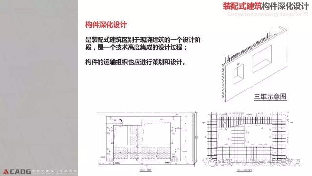 装配式|赵钿:从郭公庄一期公租房项目看开放式街区规划与装配式建筑发展 装配式资讯 第108张-BIM建筑网 装配式|赵钿:从郭公庄一期公租房项目看开放式街区规划与装配式建筑发展 装配式资讯 第108张