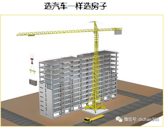 装配式|万科•《住宅工业化技术资料》▪全套 装配式资讯 第35张-BIM建筑网 装配式|万科•《住宅工业化技术资料》▪全套 装配式资讯 第35张