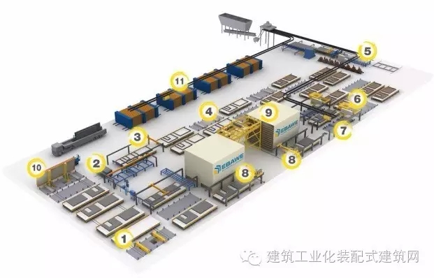 装配式|BIM技术在装配式建筑中的应用和实施方案 装配式资讯 第13张-BIM建筑网 装配式|BIM技术在装配式建筑中的应用和实施方案 装配式资讯 第13张