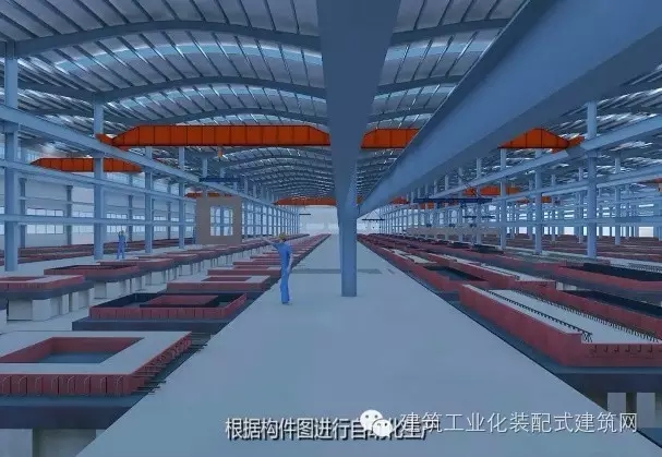 装配式|BIM技术在装配式建筑中的应用和实施方案 装配式资讯 第14张-BIM建筑网 装配式|BIM技术在装配式建筑中的应用和实施方案 装配式资讯 第14张