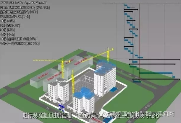 装配式|BIM技术在装配式建筑中的应用和实施方案 装配式资讯 第18张-BIM建筑网 装配式|BIM技术在装配式建筑中的应用和实施方案 装配式资讯 第18张