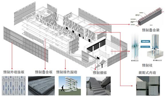 装配式|预制建筑可以这么美?超乎你想象! 装配式资讯 第18张-BIM建筑网 装配式|预制建筑可以这么美?超乎你想象! 装配式资讯 第18张