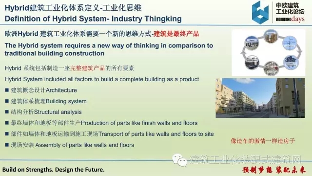 装配式|张伟宏:欧洲Hybrid建筑工业化体系 装配式资讯 第5张-BIM建筑网 装配式|张伟宏:欧洲Hybrid建筑工业化体系 装配式资讯 第5张