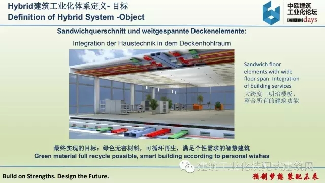 装配式|张伟宏:欧洲Hybrid建筑工业化体系 装配式资讯 第7张-BIM建筑网 装配式|张伟宏:欧洲Hybrid建筑工业化体系 装配式资讯 第7张