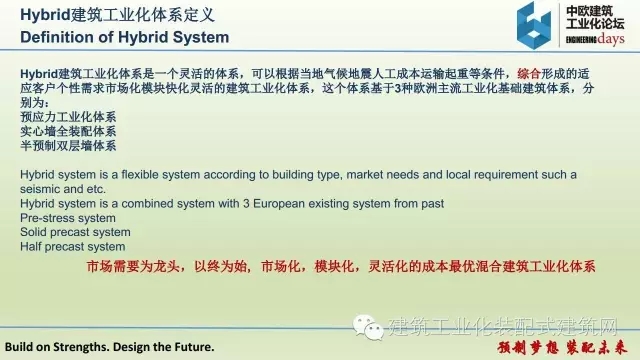 装配式|张伟宏:欧洲Hybrid建筑工业化体系 装配式资讯 第8张-BIM建筑网 装配式|张伟宏:欧洲Hybrid建筑工业化体系 装配式资讯 第8张