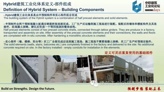 装配式|张伟宏:欧洲Hybrid建筑工业化体系 装配式资讯 第12张-BIM建筑网 装配式|张伟宏:欧洲Hybrid建筑工业化体系 装配式资讯 第12张