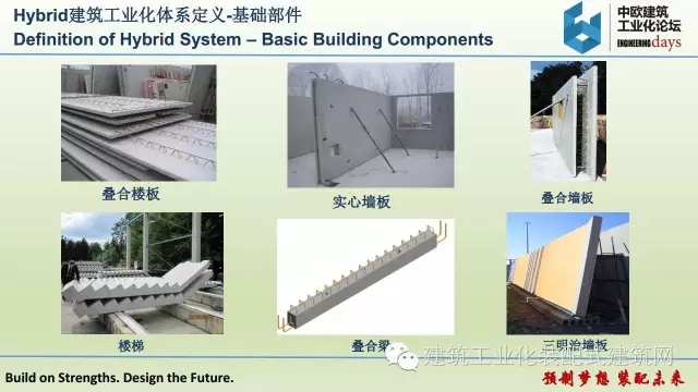 装配式|张伟宏:欧洲Hybrid建筑工业化体系 装配式资讯 第13张-BIM建筑网 装配式|张伟宏:欧洲Hybrid建筑工业化体系 装配式资讯 第13张