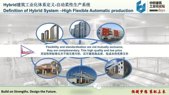 装配式|张伟宏:欧洲Hybrid建筑工业化体系 装配式资讯 第18张-BIM建筑网 装配式|张伟宏:欧洲Hybrid建筑工业化体系 装配式资讯 第18张
