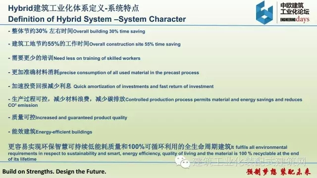 装配式|张伟宏:欧洲Hybrid建筑工业化体系 装配式资讯 第25张-BIM建筑网 装配式|张伟宏:欧洲Hybrid建筑工业化体系 装配式资讯 第25张