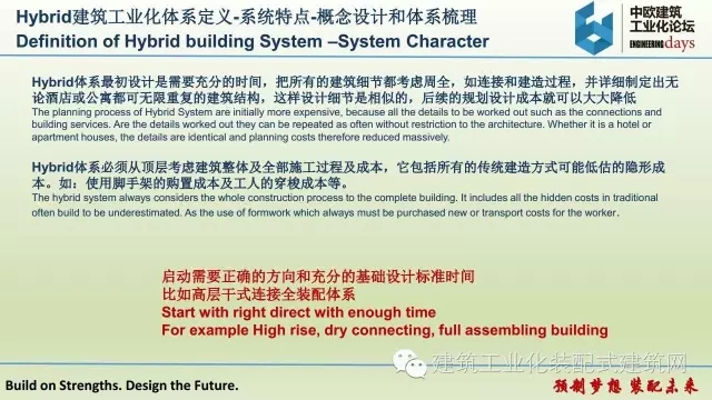 装配式|张伟宏:欧洲Hybrid建筑工业化体系 装配式资讯 第26张-BIM建筑网 装配式|张伟宏:欧洲Hybrid建筑工业化体系 装配式资讯 第26张