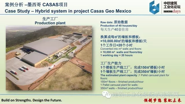 装配式|张伟宏:欧洲Hybrid建筑工业化体系 装配式资讯 第30张-BIM建筑网 装配式|张伟宏:欧洲Hybrid建筑工业化体系 装配式资讯 第30张