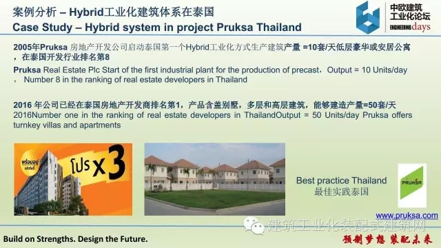 装配式|张伟宏:欧洲Hybrid建筑工业化体系 装配式资讯 第34张-BIM建筑网 装配式|张伟宏:欧洲Hybrid建筑工业化体系 装配式资讯 第34张