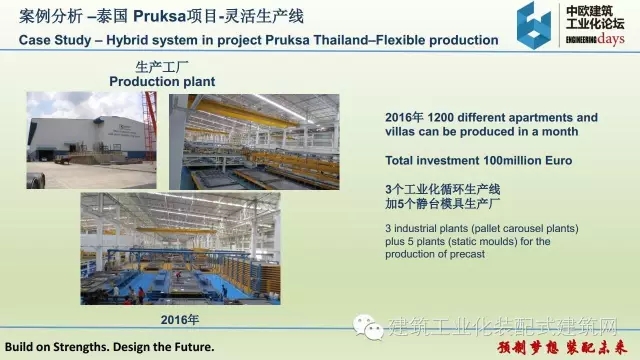装配式|张伟宏:欧洲Hybrid建筑工业化体系 装配式资讯 第37张-BIM建筑网 装配式|张伟宏:欧洲Hybrid建筑工业化体系 装配式资讯 第37张