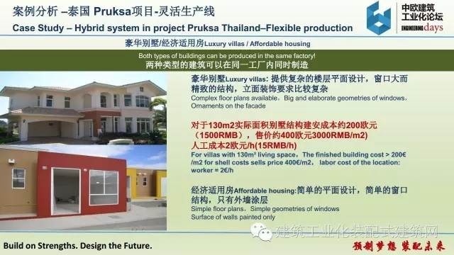 装配式|张伟宏:欧洲Hybrid建筑工业化体系 装配式资讯 第38张-BIM建筑网 装配式|张伟宏:欧洲Hybrid建筑工业化体系 装配式资讯 第38张