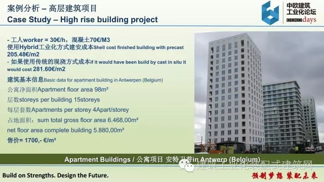 装配式|张伟宏:欧洲Hybrid建筑工业化体系 装配式资讯 第41张-BIM建筑网 装配式|张伟宏:欧洲Hybrid建筑工业化体系 装配式资讯 第41张