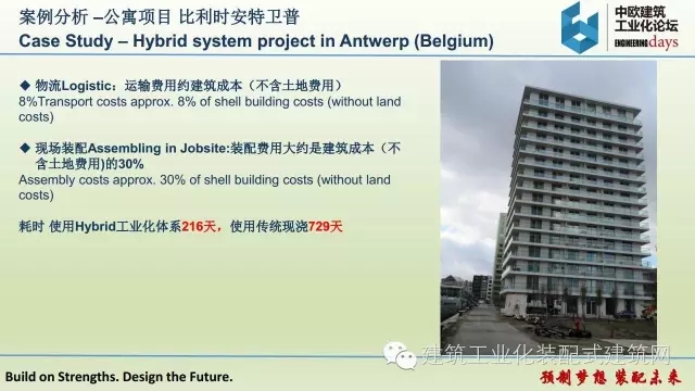 装配式|张伟宏:欧洲Hybrid建筑工业化体系 装配式资讯 第42张-BIM建筑网 装配式|张伟宏:欧洲Hybrid建筑工业化体系 装配式资讯 第42张