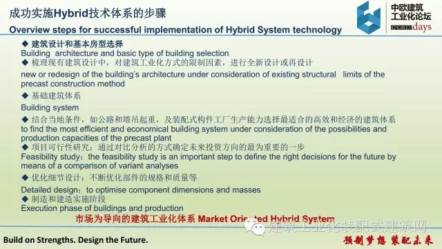 装配式|张伟宏:欧洲Hybrid建筑工业化体系 装配式资讯 第43张-BIM建筑网 装配式|张伟宏:欧洲Hybrid建筑工业化体系 装配式资讯 第43张