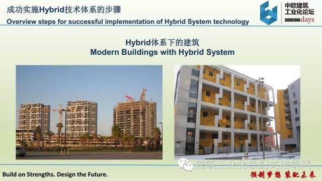 装配式|张伟宏:欧洲Hybrid建筑工业化体系 装配式资讯 第44张-BIM建筑网 装配式|张伟宏:欧洲Hybrid建筑工业化体系 装配式资讯 第44张