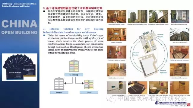 装配式|刘东卫:中国当代开放建筑的理论与实践——基于可持续发展与建筑工业化的未来 装配式资讯 第9张-BIM建筑网 装配式|刘东卫:中国当代开放建筑的理论与实践——基于可持续发展与建筑工业化的未来 装配式资讯 第9张