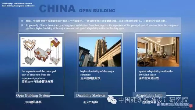 装配式|刘东卫:中国当代开放建筑的理论与实践——基于可持续发展与建筑工业化的未来 装配式资讯 第11张-BIM建筑网 装配式|刘东卫:中国当代开放建筑的理论与实践——基于可持续发展与建筑工业化的未来 装配式资讯 第11张