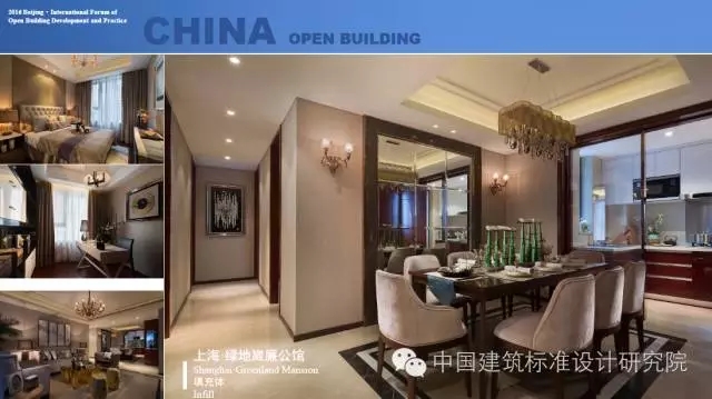 装配式|刘东卫:中国当代开放建筑的理论与实践——基于可持续发展与建筑工业化的未来 装配式资讯 第32张-BIM建筑网 装配式|刘东卫:中国当代开放建筑的理论与实践——基于可持续发展与建筑工业化的未来 装配式资讯 第32张