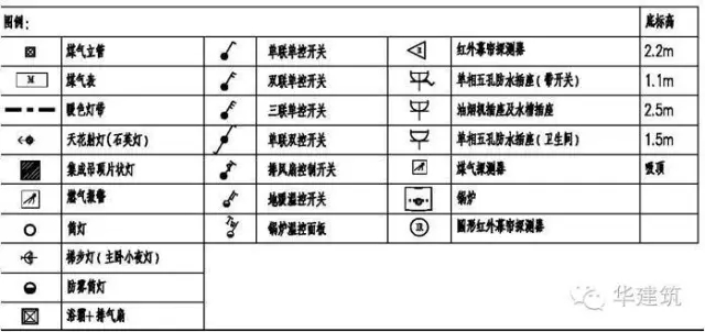 装配式|上海市工业化科研示范工程|青浦新城63A-03A地块 普通商品房 装配式资讯 第16张-BIM建筑网 装配式|上海市工业化科研示范工程|青浦新城63A-03A地块 普通商品房 装配式资讯 第16张