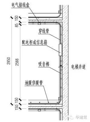 装配式|上海市工业化科研示范工程|青浦新城63A-03A地块 普通商品房 装配式资讯 第37张-BIM建筑网 装配式|上海市工业化科研示范工程|青浦新城63A-03A地块 普通商品房 装配式资讯 第37张