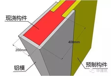装配式|上海市工业化科研示范工程|青浦新城63A-03A地块 普通商品房 装配式资讯 第40张-BIM建筑网 装配式|上海市工业化科研示范工程|青浦新城63A-03A地块 普通商品房 装配式资讯 第40张