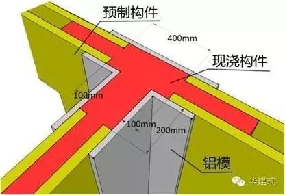 装配式|上海市工业化科研示范工程|青浦新城63A-03A地块 普通商品房 装配式资讯 第42张-BIM建筑网 装配式|上海市工业化科研示范工程|青浦新城63A-03A地块 普通商品房 装配式资讯 第42张