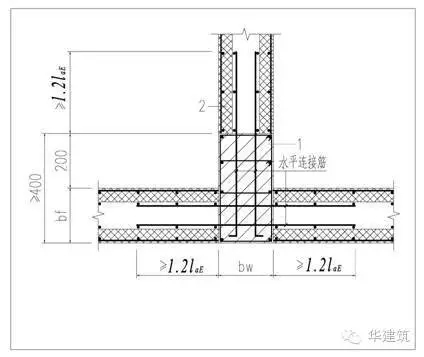装配式|上海市工业化科研示范工程|青浦新城63A-03A地块 普通商品房 装配式资讯 第46张-BIM建筑网 装配式|上海市工业化科研示范工程|青浦新城63A-03A地块 普通商品房 装配式资讯 第46张